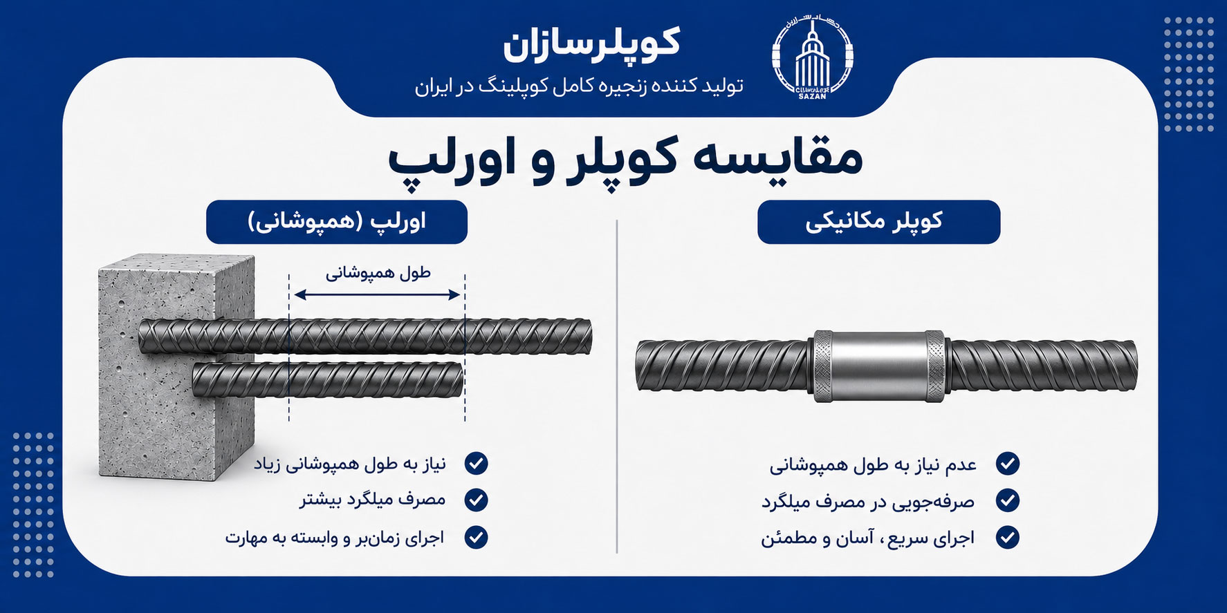 مقایسه کوپلر میلگرد و اورلپ در اتصال آرماتور